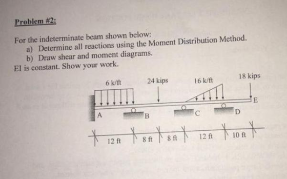 Problem #2: For the indeterminate beam shown below: a) Determine all reactions using the Moment Distribution Method. b) Draw