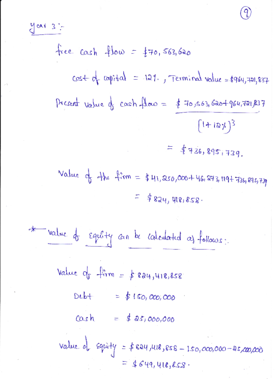 Cat 3. ee ach ou10, 56,6 Cost 4136,895 739 = $ 824, ue, 858 olows Vakue Debt- Qs,000,000 cash