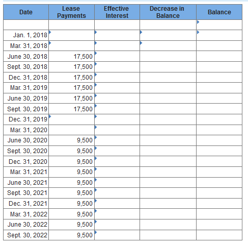 Effective Interest Decrease in Balance ease Date Balance Jan. 1, 2018 Mar 31, 2018 June 30, 2018 Sept 30, 2018 Dec. 31, 2018