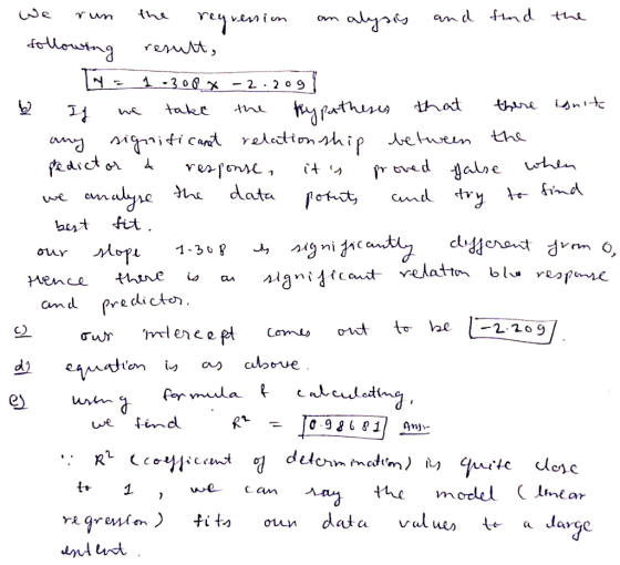 and f-ind t rentt, 0 data /2 buyt fut oLuY redi ct。 and c) ej