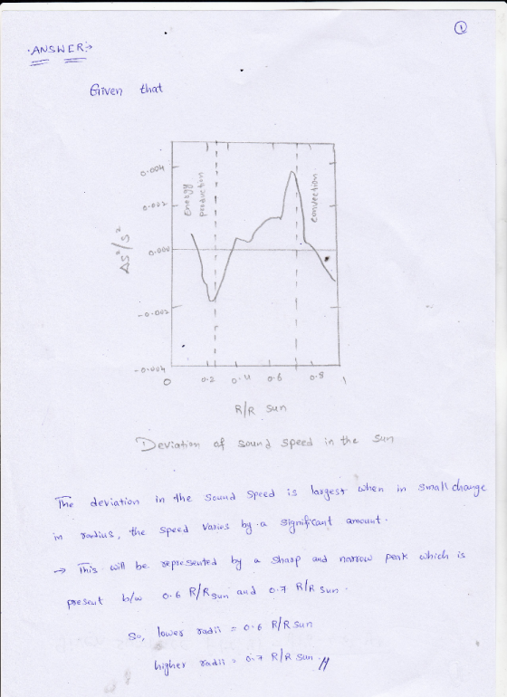 ANSWER Giiven that ゴ11 ooH ←0.00> RR Sun Deviahin af soun Speed in the Ser he deviation in the Souna Speed isesshen in Sinal