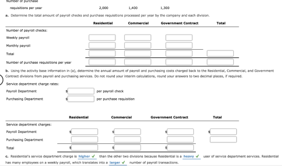 Number of purchase 2,000 requisitions per year 1,400 1,300 a. Determine the total amount of payroll checks and purchase requi