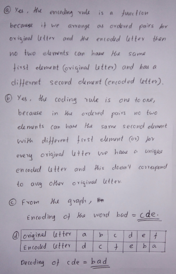 Hre enteding rule a Yes June tion because it we as ordered pairs fer arrange oviginal tter ond the entoded letter then no two