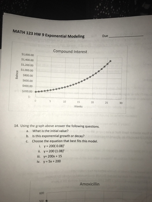 MATH 123 HW 9 Exponential Modeling Due Compound Interest $1,600.00 $1,400.00 $1,200.00 $1,000.00 $800.00 $600.00 $400.00 200.