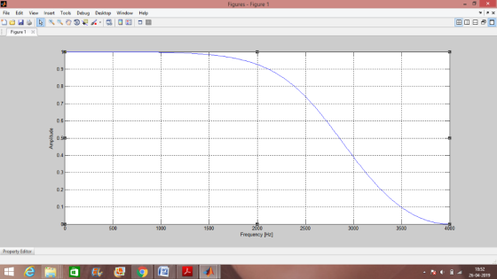 File Edit View Insert Tools Debug Desktop Window Help 田卬日タD Figure 1 0.9 0.7 0.6 0.4 0.3 1.1 500 1000 1500 2000 Frequency [Hz