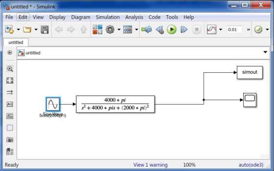 untitled* - Simulink File Edit View Display Diagram Simulation Analysis Code Tools Help 0.01 uniikxl euntitled simout 4000 pi