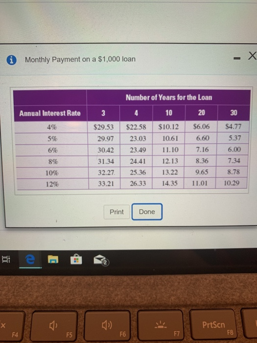 i Monthly Payment on a $1,000 loan Number of Years for the Loan 10 $29.53 $22.58 S10.12 $6.06 $4.77 29.9723.0310.616.605.37 3