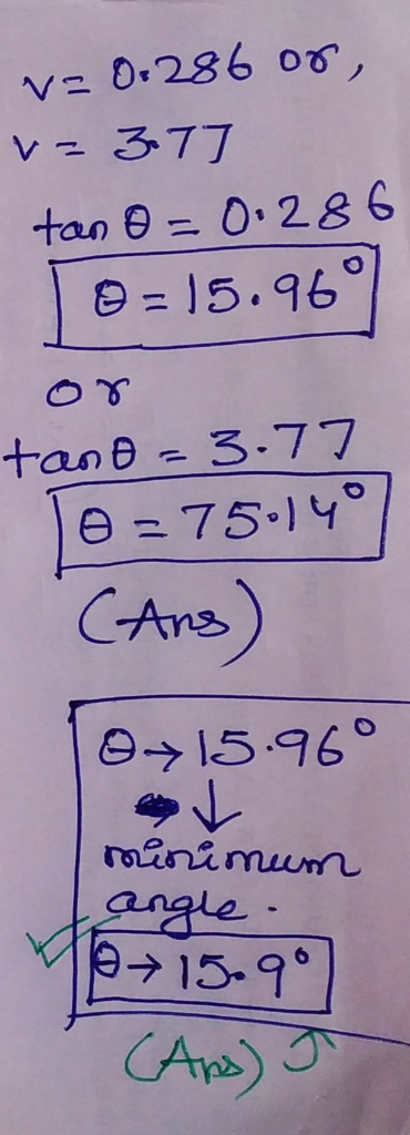 tan θ 0,286 9-5.960 으Y 六俋 1596 rinimun 15-96