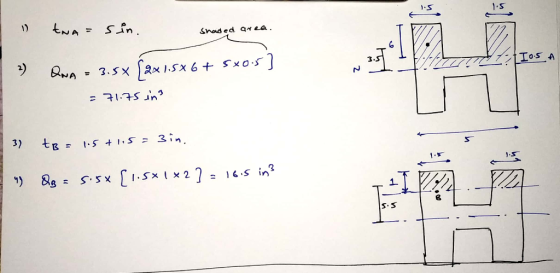 15 twA 1) Snoded qr ea Io s A 2) ax 1.5 QNA 3.5X [soxs +9xs r st:1t = tB 3) -5+1.5 = 3in 1 1.5 in3 x 2 16.S S5X 1 S.S