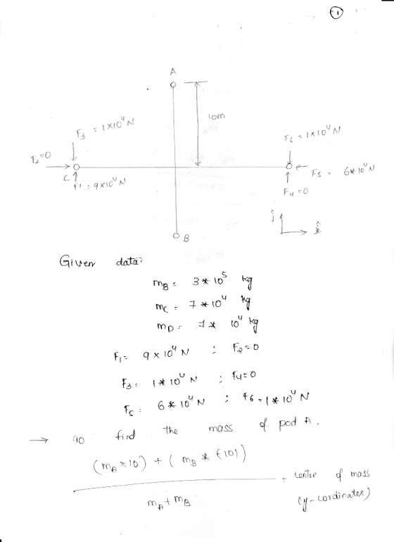 om C. Give data 4 (#10, N mass