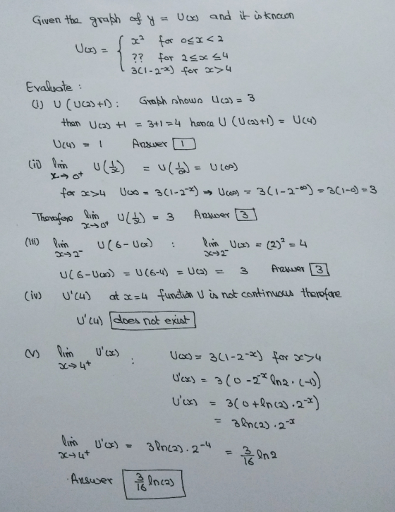 ?? for s 4 Evaluate fun tidn ป Us not continuou Attor for Uc4) (iv) ats-4 utu oes not exust des-na) 16 auser 6