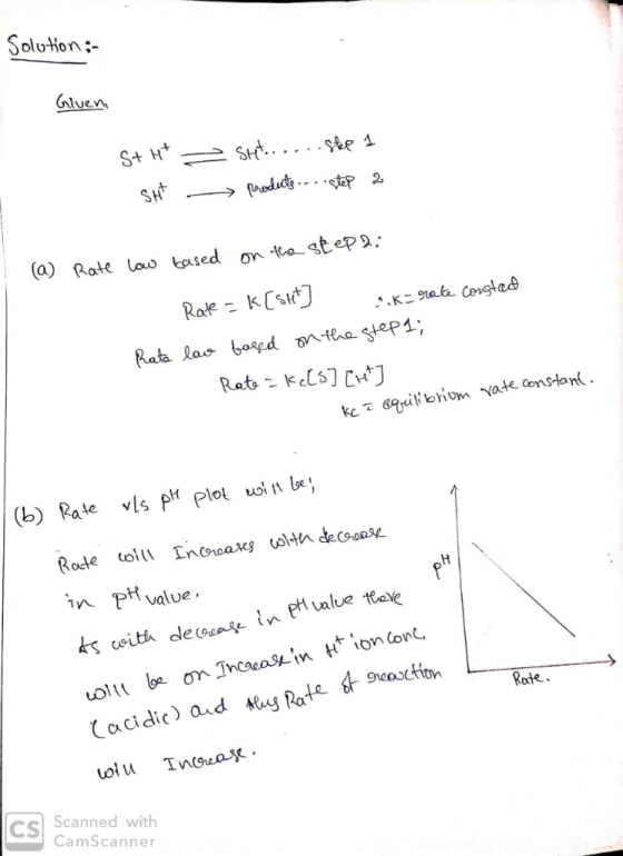 Soluion:- alven, SHt (a) Rate Lo tsed on ko step (b) Rale vls p Plot n nPt value talue tle Role. Cs S Scanned with CamScanner