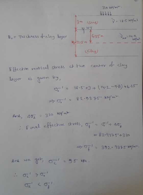 3m Sand) 62S m Effective vertical stress al the cember σ{ cla la/der es 2won by Final effective stress, σ q-,+4o2 : 82, 937