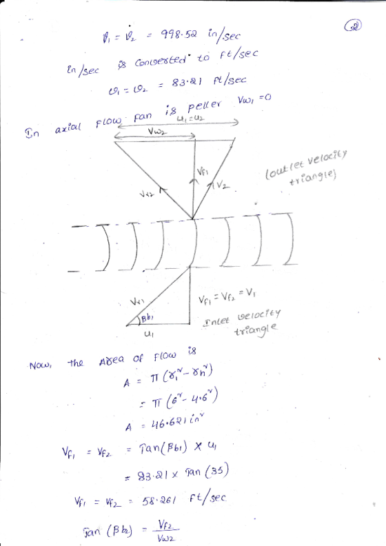 In sec Consesed to FE/sec En axfal FLo Fanis peter o - lout ree velocty trtangie Entet velocey trangle CAt Noo, the Asea o F