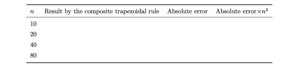n Result by the composite trapezoidal rule Absolute error Absolute errorxn2 10 20 40 80