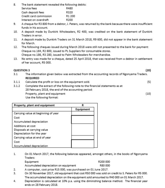 8. bank statement revealed the following debits: Service fees Cash deposit fees Credit card commission Interest on overdraft
