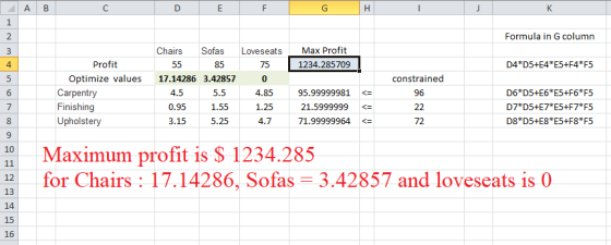 A B Formula in G column 2 Chairs Sofas Loveseats Max Profit Profit D4 D5+E4 E5+F4 F5 4 1234.285709 Optimize values17.14286 3.