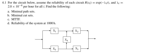 4.1 For the circuit below, assume the reliability of each circuit R(xexp(, and i , Minimal path sets b. Minimal cut sets c. M