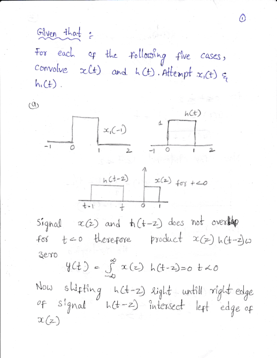 Given ho . the ollohg five cases, hCt) hct) 2. 2- Signal )and hCt-2) dbes not overblp ow Sirting of signal Lot-z) İntessect l