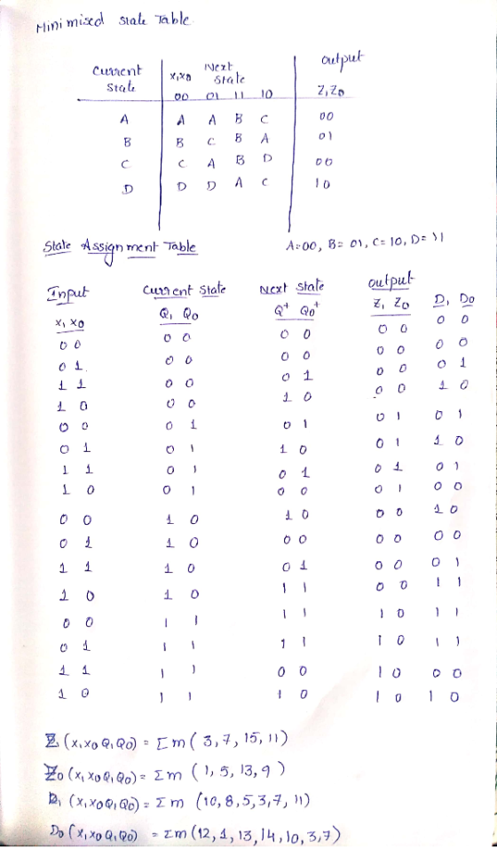 Hini mised stala Table outpul Stal A c D 0 Stale *sSiqn ment Table A:, 00, 82 01, C-10, D ,, cunent Stafe cx ale Oupu o 1 0 0