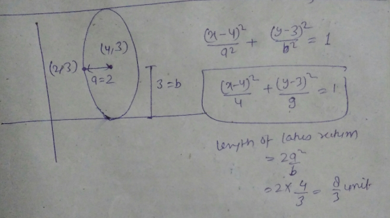 Cn- (9-3)2 (4,3) 7 92 (23) I 29 9-2 3=b Ca-y (9-3) Lenyth ot lahus xchym 29 , b 2X 4 3 unit