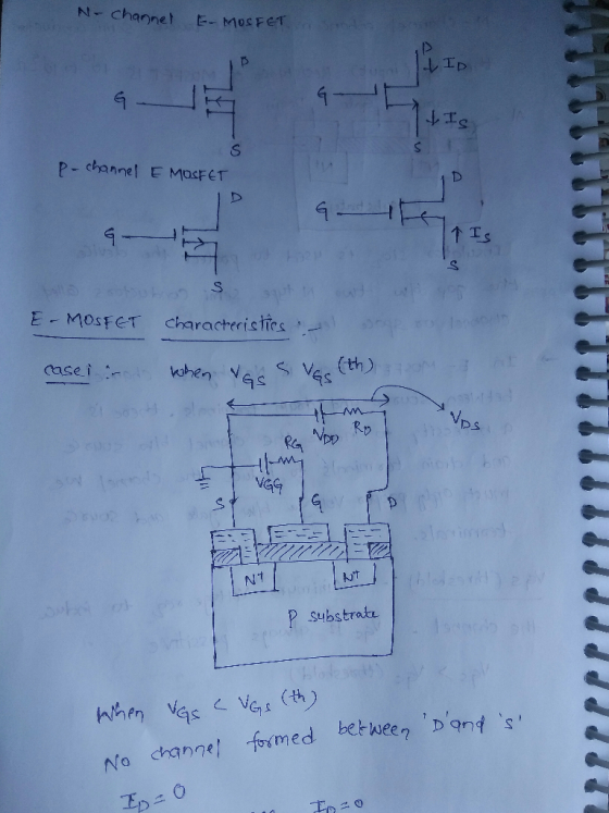 N- channet E-MosFeT p- channe E MOSFET E MOSFeT characteristics casei ^ Ro VET トyt Substratu No channe fomed bethe Dg