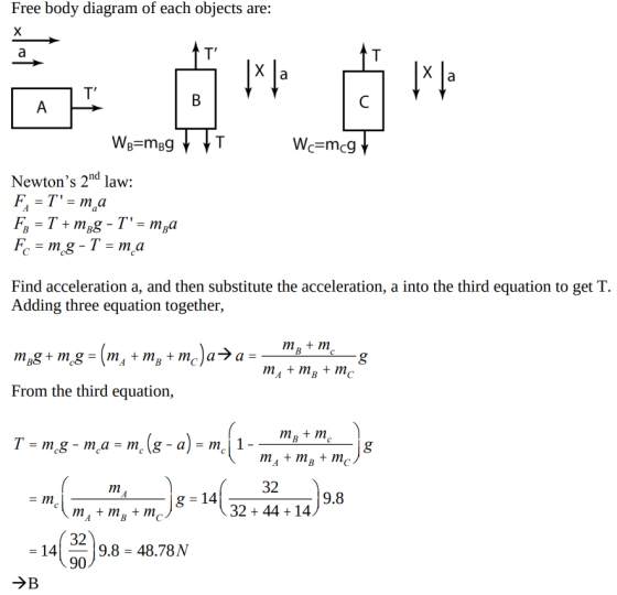 Free body diagram of each objects are: Newtons 2nd law: Find acceleration a, and then substitute the acceleration, a into th