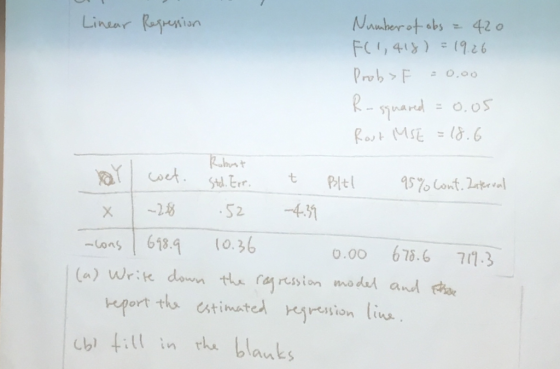 Linear Rapesion F(1,415) #1926 x1-18 52-43 on 618. 0.4 0.00 675.6 711.3 kport tlo estimated n ression lina cbi fitl in rhe ba