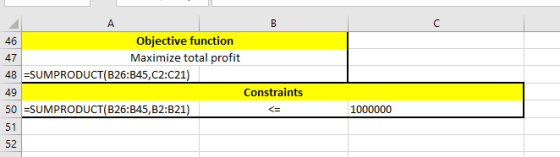 Objective function Maximize total profit 46 47 48 SUMPRODUCT(B26:B45,C2:C21) 49 Constraints 心: 1000000 51 52
