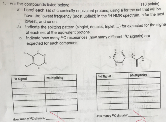 For the compounds listed below: 1. (18 points) Label each set of chemically equivalent protons, using a for the set that will