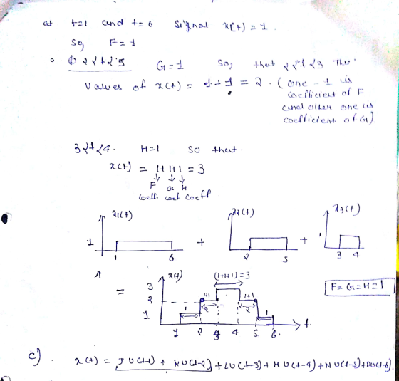 LLI 4 ブ3C4 344) -t スH) (1+1+リ-3 4