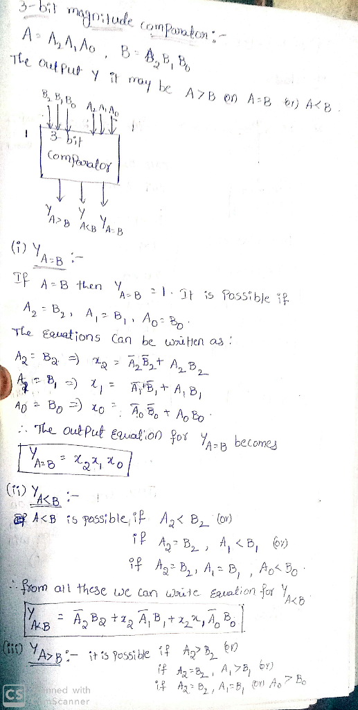 3-bi gude comporkon.- A,A, Ao e Ouf Put y it ro e AZB on A B ) A< 8 3 bit Comfwato AKB TF A-B then 21 îtis Possible if A2 B