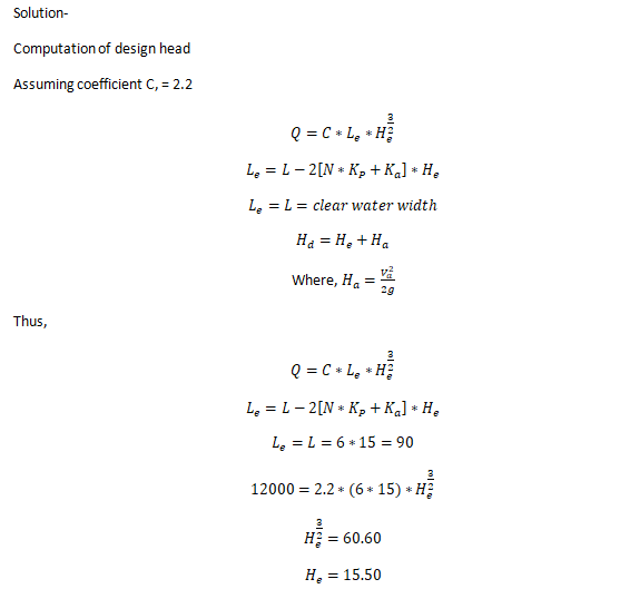 Solution- Computation of design head Assuming coefficient C, 2.2 Le = L= clear water width Va where, Ha = ag Thus, Le = L = 6