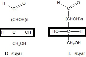 (CHOH)n (CHOH)n OH CH2OH CH20H D- sugar L- sugar
