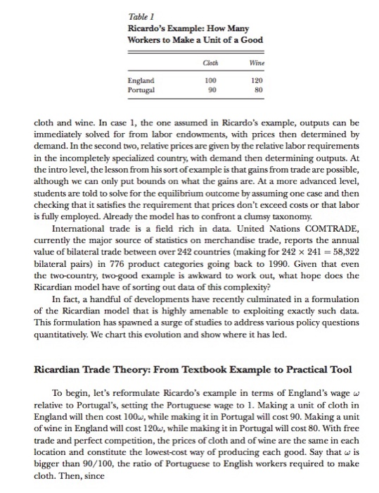 Table I Ricardos Example: How Many Workers to Make a Unit of a Good Cloth Wine England Portugal 100 90 120 80 cloth and wine