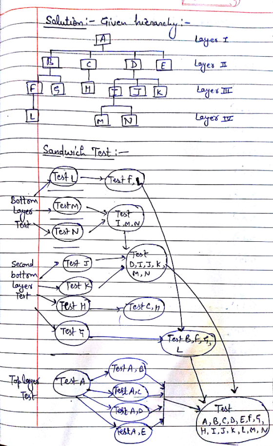 ve 43 La. es- 끄 est atf bot Test estAc H, IJ,k,L,M, N