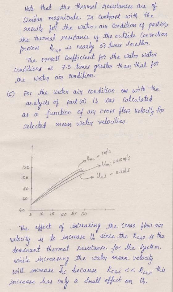 Note that the termal estances ave Similar magnitude raulty to the wator- aiy Condition of partla), the thermal esistane of th