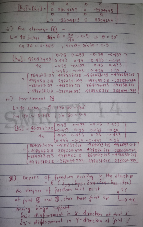 230 4195 -230419 5 -23 04195 0 2304195 for element (G 0.5 L 40 inihes, $ano o30 Sin0- Sin 30ニ 0.5 (os 30 =0 866 -0.433 075 O.