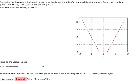 Determine the force due to hydrostatic pressure on the flat vertical side of a tank which has the shape in feet of the bounda