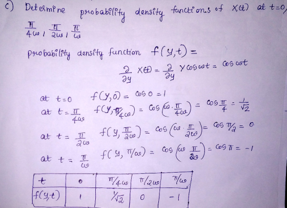 C) Det es m? ne Pobabilfty denstty functt on.s of x) at teo, 12 aus l 4 Co f(y,)= Probability densfty function CoS cst XEE ay