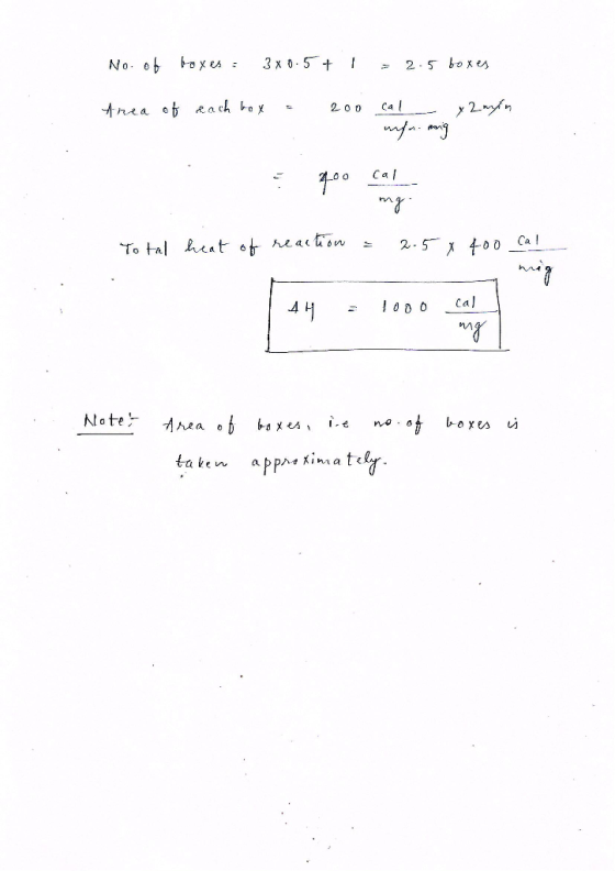 3 x 0.5 tI No e 2 5 boxes 2yn nea ot ea ch he 2 0 0 Ca ya mij Cal 2-5X 400 Ca To tal eat o heacion cal 4 Note of boxes no tak