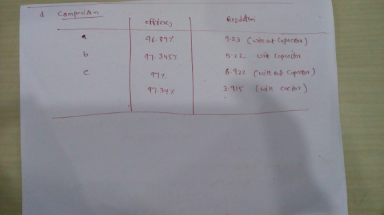 d Campevia Resa 96.89 47. 345 91 1.23 Coit ot Capacrbs) 6.122 Casit po)