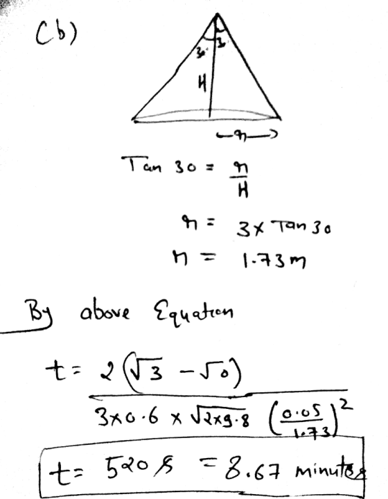 Съ B above Tqvien = 5RoS 8.67 minuty