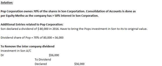 Solution: Pop Corporation ownes 70% of the shares in Son Corportation. Consolidation of Accounts is done as per Equity Metho