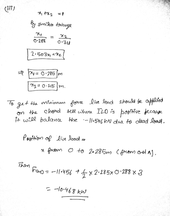 similan taue O288 (7E.O 2.503 2 a O 285 m Tget fore live lead should be aphlled t the minimum postHve ecaape the -/1.546 kN d
