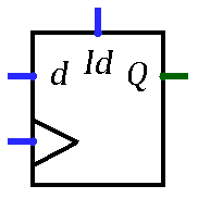ld Q