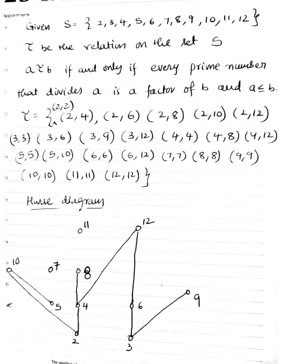 aỵb if and only if every prívvenuuden 2, 나 4,12 (33) ( 3, 6) ( 3.9) (3,u) (4,4) (498) (yиј Haue diagrauu 16 12- 19 20 3 The