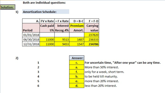 Both are individual questions: Solution: 1) Amortization Schedule: F F-D A. FV x Rate Fx Rate D B-C Cash paid Interest Premiu