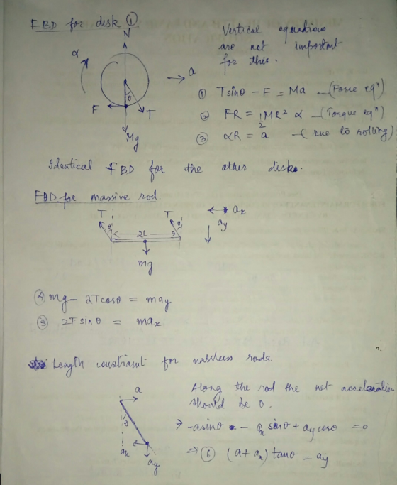 af 0. in die. Length しoualn