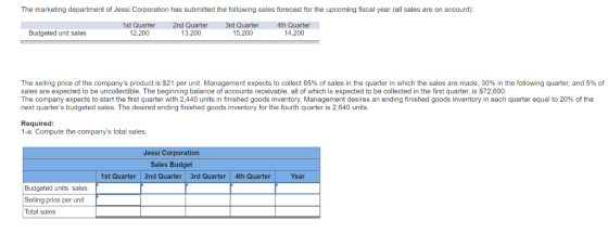 The marketing department of Jessi Corporation has submitted the following sales forecast for the upcoming fiscal year (all sa